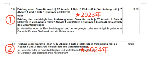 2024德国WEEE官费上涨